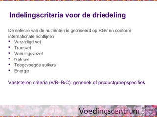Indelingscriteria voor de driedeling
De selectie van de nutriënten is gebaseerd op RGV en conform
internationale richtlijnen
 Verzadigd vet
 Transvet
 Voedingsvezel
 Natrium
 Toegevoegde suikers
 Energie
Vaststellen criteria (A/B–B/C): generiek of productgroepspecifiek
 