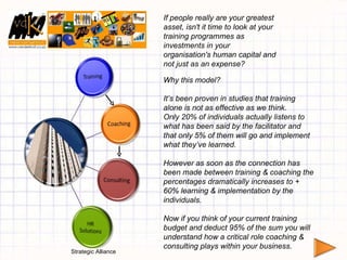 Strategic Alliance If people really are your greatest asset, isn't it time to look at your training programmes as investments in your organisation's human capital and not just as an expense? Why this model? It’s been proven in studies that training alone is not as effective as we think. Only 20% of individuals actually listens to what has been said by the facilitator and that only 5% of them will go and implement what they’ve learned. However as soon as the connection has been made between training & coaching the percentages dramatically increases to + 60% learning & implementation by the individuals. Now if you think of your current training budget and deduct 95% of the sum you will understand how a critical role coaching & consulting plays within your business. 