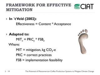 FRAMEWORK FOR EFFECTIVE
MITIGATION

}    In ´t Veld (2002):
           Effectiveness = Content * Acceptance

}    Adapte...