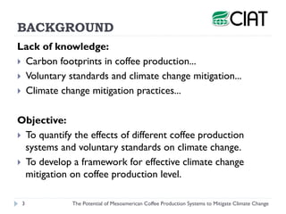 Henk van Rikxoort - The Potential of Mesoamerican Coffee Production Systems to Mitigate Climate Change