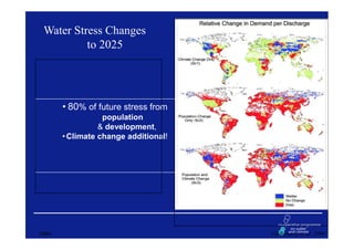 Water Stress Changes
          to 2025




      • 80% of future stress from
                 population
                & development,
      • Climate change additional!




UNH                                  Vörösmarty et al. 2000
 
