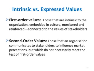 First-order values:  Those that are intrinsic to the organisation, embedded in culture, monitored and reinforced—connected to the values of stakeholders Second-Order Values:  Those that an organisation communicates to stakeholders to influence market perceptions, but which do not necessarily meet the test of first-order values Intrinsic vs. Expressed Values 