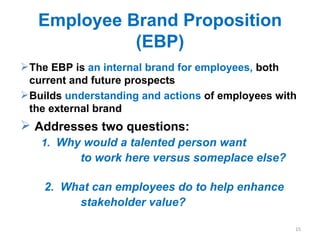 The EBP is  an internal brand for employees,  both  current and   future prospects Builds  understanding and actions  of employees with the external brand Addresses two questions:   1.  Why would a talented person want  to work here versus someplace else? 2.  What can employees do to help enhance  stakeholder value? Employee Brand Proposition (EBP) 