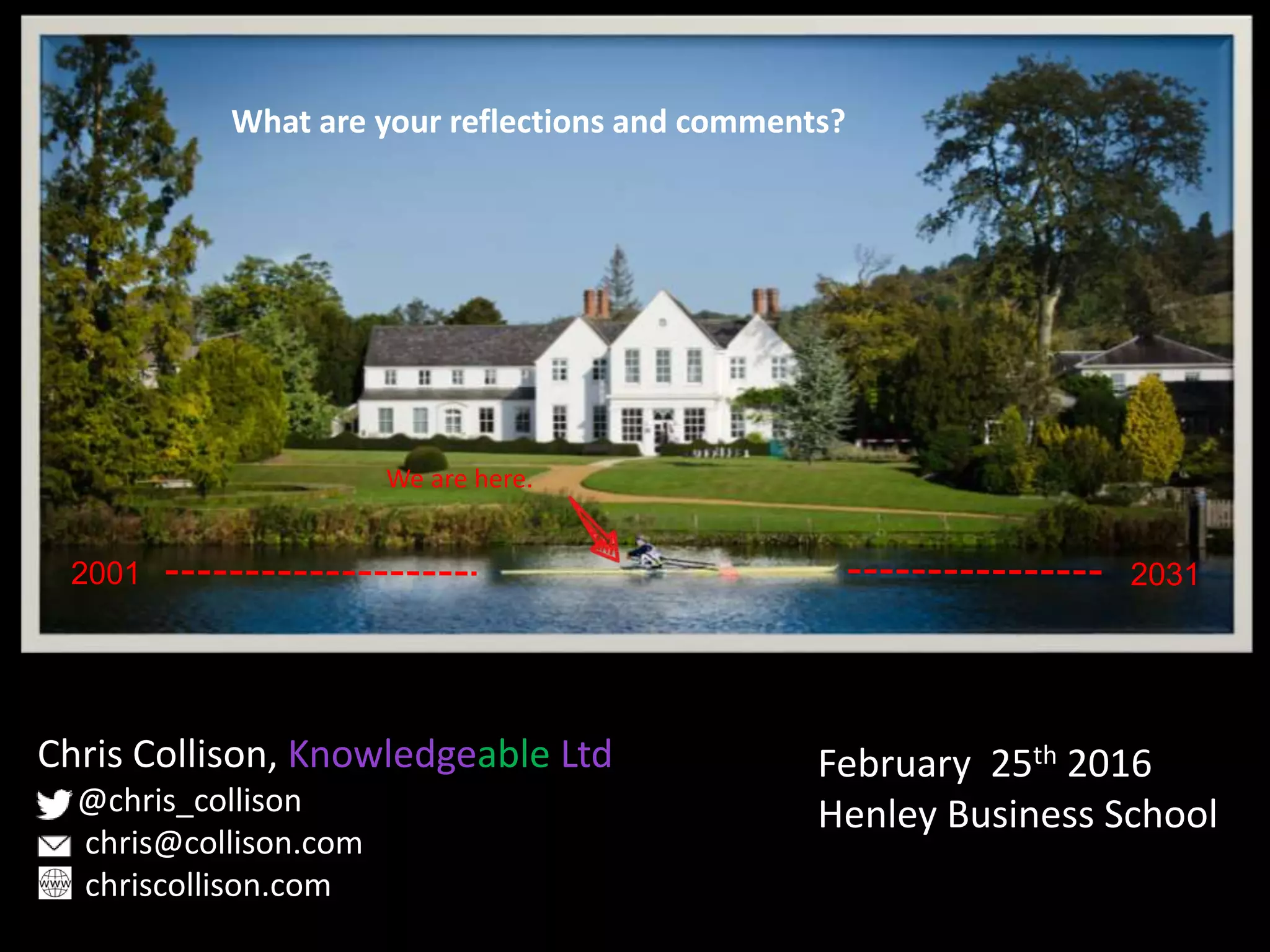 2001 2031
We are here.
What are your reflections and comments?
Chris Collison, Knowledgeable Ltd
@chris_collison
chris@collison.com
chriscollison.com
February 25th 2016
Henley Business School
 