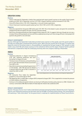 The Henley Outlook
November 2012


     GREATER CHINA
     Positives
     •	 China’s trade data for September is better than expected with export growth surprises on the upside. Export growth
        picked up to 9.9% YOY in September, up from 2.7% YOY in August, beating consensus estimate of 5.5% YOY.
     •	 China CPI inflation fell to 1.9% YOY in September, in-line with market expectation.
     •	 China’s fixed asset investment growth picked up from 19.4% YOY to 23.1% YOY in September.
     Negatives
     •	 China has reported the 3rd quarter GDP, which grew 7.4% YOY. This is the slowest in years, but given the consistently
        disappointing data throughout the year, this has surprised nobody.
     •	 Electricity consumption/production data dropped further below 6% YOY. It suggests that even though you can say a
        lot about China shifting towards services and China suddenly becoming much more energy efficient, most people still
        question why growth is not a bit lower.


     HENLEY ASSESSMENT:
     Neutral. Although the September trade data provided some surprises on the upside, even this good number is
     actually very weak when compared with previous years. With only two months left of the year, no matter how
     large this round of Christmas orders is, the possibility of meeting the full-year target of 10% growth in total
     trade is very small. We still remain cautious on the outlook for China and the region. However further political
     intervention is expected to help the underlying economy after the congress meeting in November.

     India
     Positives
     •	 Industrial production in August increased by
        2.7% YOY. Industrial production was 0.4%
        during April to August this year.
     •	 The Government of India has cut the withholding
        tax on rupee-denominated infrastructure bonds
        from 20% to 5%.
     •	 New reforms were announced by the government
        on 4th October - 26% FDI will now be allowed
        in pension whilst the cap on FDI in insurance is
        raised from 26% to 49%.
     Negatives                                            Source: www.tradingeconomics.com / Ministry of Statistics and Programme Implementation

     •	 CPI (Consumer Price Index) for September
        jumped to a nine-month high of 7.81%.
     •	 FDI dipped by 20% to USD2.26bn in August 2012 compared to August 2011. This is expected to increase the pressure
        on India’s balance of payments.
     •	 Contrary to the widely anticipated interest cuts during its half-yearly monetary policy decision on 30th October, the
        country’s central bank, RBI (Reserve Bank of India) kept the interest rate unaltered at 8%.


     HENLEY ASSESSMENT:
     Neutral. The pace of price rise in India is the fastest amongst emerging markets. Despite the recent ‘big bang’
     reforms, the inflationary pressure has left little room for the RBI in monetary policy easing. The central bank is
     still awaiting a “little more detail” for the government’s roadmap for implementation of these fiscal reforms.




The Henley Group Limited                                                                                                 The Henley Outlook:       11
An SFC Licensed investment advisor in Hong Kong                                                             Hong Kong, Singapore & Shanghai
Suite 2004-08, 20/F, St George’s Building, 2 Ice House Street, Central, Hong Kong
info@thehenleygroup.com.hk www.thehenleygroup.com.hk
 