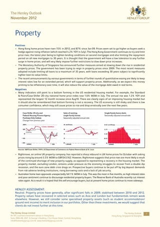 The Henley Outlook
November 2012



     Property
     Positives
     •	 Hong Kong home prices have risen 15% in 2012, and 87% since Jan 09. Prices seem set to go higher as buyers seek a
        hedge against rising inflation (which reached 4.2% YOY in July). The Hong Kong Government continues to try and limit
        price rises; the latest plan being to tighten lending conditions on second mortgages and also limiting the repayment
        period on all new mortgages to 30 years. It is thought that the government will have a low tolerance to any further
        surge in home prices, and will very likely impose further restrictions to slow down price increases.
     •	 The Monetary Authority of Singapore has announced further measures aimed at slowing down the rise in residential
        property prices. The government has been trying to reign in property prices since 2009. The most recent measures
        adopted include limiting all loans to a maximum of 35 years, with loans exceeding 30 years subject to significantly
        tighter loan-to-value limits.
     •	 The recent announcements by various governments in terms of further rounds of quantitative easing are likely to keep
        interest rates low for an extended period, which will support property prices. Additionally, as we expect this money
        printing to be inflationary over time, it will also reduce the value of the mortgage debt owed in real terms.
     Negatives
     •	 Many indicators still point to a bottom forming in the US residential housing market. For example, the Standard
        & Poors/Case-Shiller 20-city national home price index rose 1.6% MOM in July. The annual rise was 1.2% YOY and
        represented the largest 12 month increase since Aug10. There are clearly signs of an improving housing market but
        it should also be remembered that bottom forming is not a recovery. The US economy is still shaky and there is low
        consumer confidence, which may still cause prices to rise and drop erratically over the next few years.




        Sources: S&P/Case-Shiller; FHFA; US Department of Commerce via Federal Reserve Bank of St. Louis


     •	 Rightmove, an online UK property company, has reported a sharp rebound in UK home prices for October with asking
        prices rising by around 3.5% MOM to GBP243,162. However, Rightmove suggests that price rises are more likely a result
        of the continued shortage of new property supply, as opposed to representing a recovery in the housing market. The
        property market, excluding London, remains under pressure as the economy struggles to recover from a double dip
        recession, and the euro zone debt crisis drags on. Prospective buyers continue to be put off by big deposit demands
        from risk adverse lending institutions, rising borrowing costs and a lack of job security.
     •	 Australian home loan approvals unexpectedly fell 1% MOM in July. This was the most in five months, as high interest rates
        and poor sentiment continue to discourage residential property buyers. The Reserve Bank of Australia recently cut interest
        rates again. As a result it is hoped that this will encourage buyers, but at present home prices continue to move sideways.


     HENLEY ASSESSMENT:
     Neutral. Property prices have generally, after significant falls in 2009, stabilised between 2010 and 2012.
     Property values have recovered in selected areas such as Asia and London but fundamentals remain weak
     elsewhere. However, we still consider some specialised property assets (such as student accommodation/
     ground rent income) to merit inclusion in our portfolios. Other than these investments, we would suggest that
     clients do not invest further at this time.

The Henley Group Limited                                                                                                The Henley Outlook:   7
An SFC Licensed investment advisor in Hong Kong                                                            Hong Kong, Singapore & Shanghai
Suite 2004-08, 20/F, St George’s Building, 2 Ice House Street, Central, Hong Kong
info@thehenleygroup.com.hk www.thehenleygroup.com.hk
 