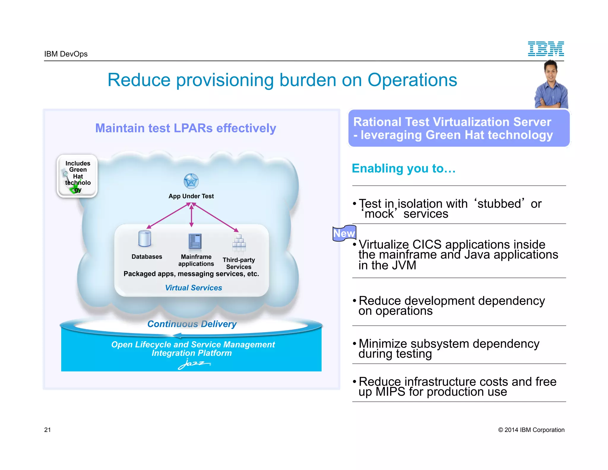 IBM DevOps Reduce provisioning burden on Operations Maintain test LPARs effectively App Under Test Databases Mainframe applications Third-party Services Packaged apps, messaging services, etc. Virtual Services Continuous Delivery Open Lifecycle and Service Management Integration Platform Enabling you to… • Test in isolation with ‘stubbed’ or ‘mock’ services • Virtualize CICS applications inside the mainframe and Java applications in the JVM New • Reduce development dependency on operations • Minimize subsystem dependency during testing • Reduce infrastructure costs and free up MIPS for production use Includes Green Hat technolo gy 21 © 2014 IBM Corporation 