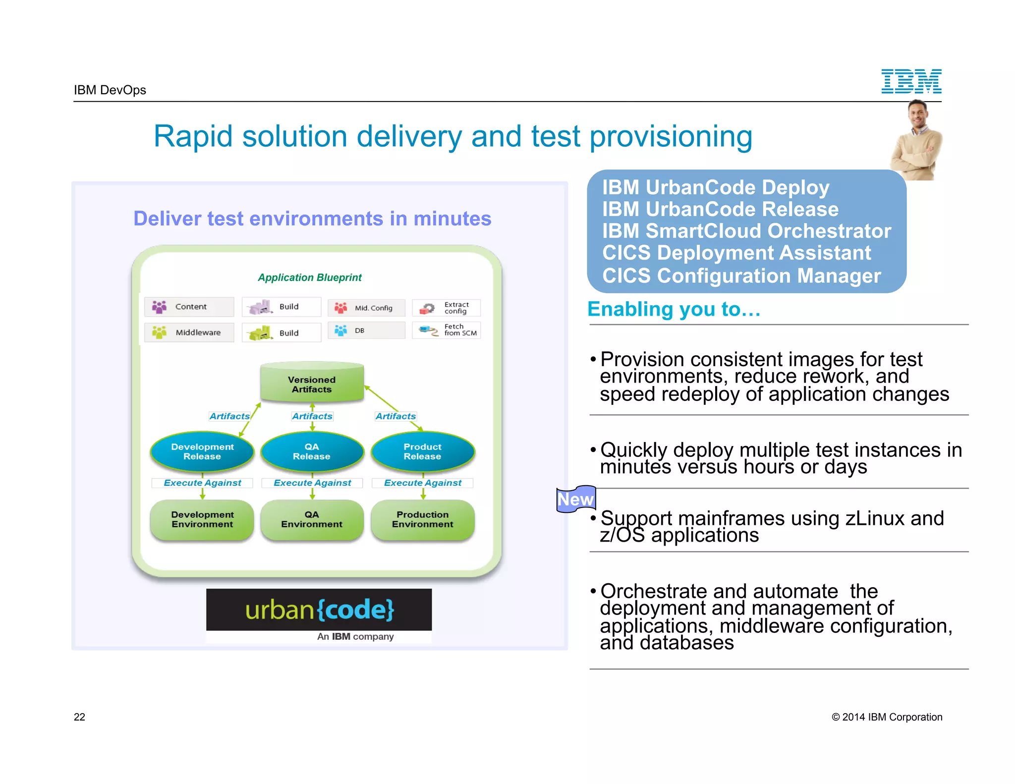 IBM DevOps Rapid solution delivery and test provisioning IBM UrbanCode Deploy IBM UrbanCode Release IBM SmartCloud Orchestrator CICS Deployment Assistant CICS Configuration Manager Enabling you to… • Provision consistent images for test environments, reduce rework, and speed redeploy of application changes • Quickly deploy multiple test instances in minutes versus hours or days • Support mainframes using zLinux and z/OS applications New • Orchestrate and automate the deployment and management of applications, middleware configuration, and databases Deliver test environments in minutes Application Blueprint 22 © 2014 IBM Corporation 