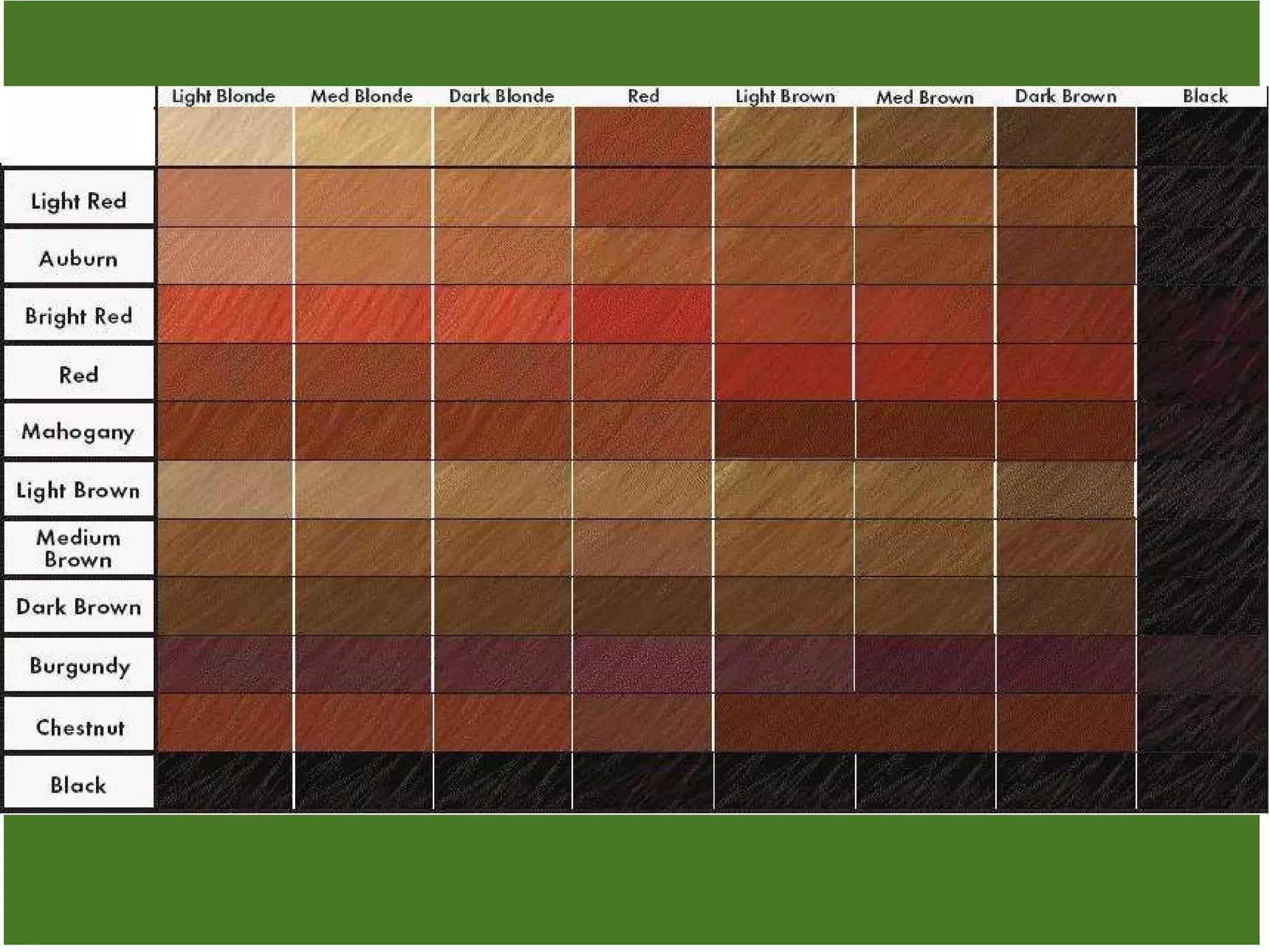 henna presentation | PPT