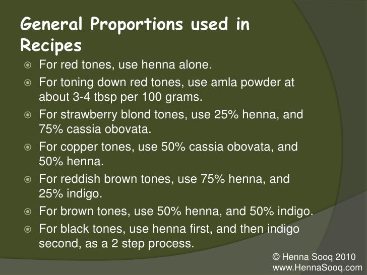 Henna Natural Hair Care Workshop