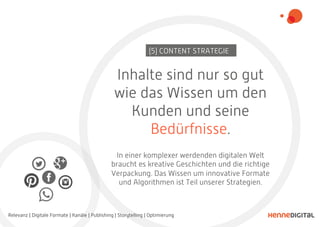 (5) CONTENT STRATEGIE
<	
  
Relevanz | Digitale Formate | Kanäle | Publishing | Storytelling | Optimierung
Inhalte sind nur so gut
wie das Wissen um den
Kunden und seine
Bedürfnisse.
In einer komplexer werdenden digitalen Welt
braucht es kreative Geschichten und die richtige
Verpackung. Das Wissen um innovative Formate
und Algorithmen ist Teil unserer Strategien.
 