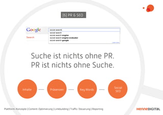 (6) PR & SEO
Inhalte Präsenzen Key Words
Social
SEO
Suche ist nichts ohne PR.
PR ist nichts ohne Suche.
Plattform-Konzepte | Content-Optimierung | Linkbuilding | Traﬃc-Steuerung | Reporting
 
