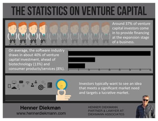 Henner Diekmann: The Statistics on Venture Capital