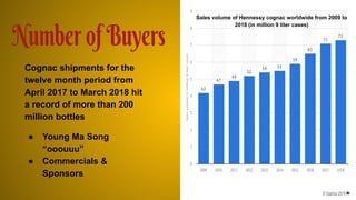 Cognac shipments for the
twelve month period from
April 2017 to March 2018 hit
a record of more than 200
million bottles
● Young Ma Song
“ooouuu”
● Commercials &
Sponsors
Sales volume of Hennessy cognac worldwide from 2009 to
2018 (in million 9 liter cases)
 