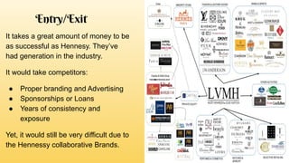 Entry/Exit
It takes a great amount of money to be
as successful as Hennesy. They’ve
had generation in the industry.
It would take competitors:
● Proper branding and Advertising
● Sponsorships or Loans
● Years of consistency and
exposure
Yet, it would still be very difficult due to
the Hennessy collaborative Brands.
 