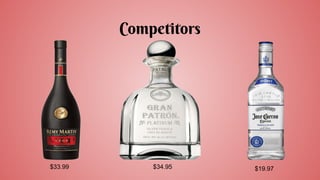 Competitors
$33.99 $34.95 $19.97
 