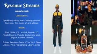Revenue Streams
10k yearly events
Collaborations:
Pyer Moss (clothing line), Celebrity sponsors,
Converse, film, music, art, and athletes
Brands:
Black, White, V.S., V.S.O.P, Fine de, XO,
Private Reserve, Paradis, Deutschland Moet,
Diptyque, Richard, Timeless,
Eclipse, Beauté du Siècle, VVVV, No.1, Silver
Jubilee, Prive, First Landing, Library, James
 