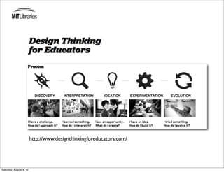 http://www.designthinkingforeducators.com/




Saturday, August 4, 12
 