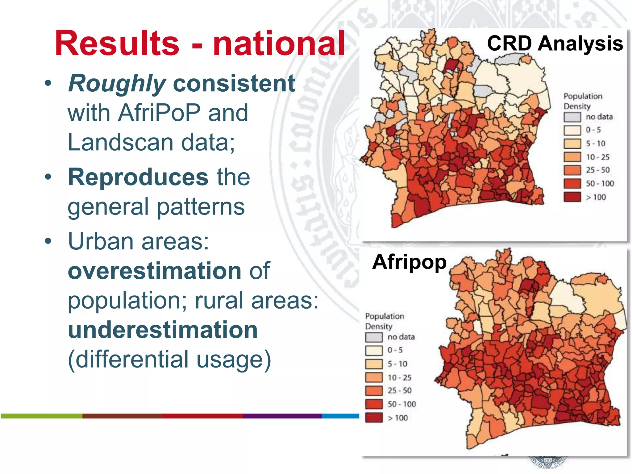 Results - national
Slide: 11
• Roughly consistent
with AfriPoP and
Landscan data;
• Reproduces the
general patterns
• Urban areas:
overestimation of
population; rural areas:
underestimation
(differential usage)
CRD Analysis
Afripop
Harald Sterly
Benjamin Hennig
Kouassi Dongo
Calling Abidjan
Estimating populatiopn distribution through analysis of mobile phone call data records
Deutscher Kongress für Geogrtaphie, 1 October 2015, Berlin (Germany)
 