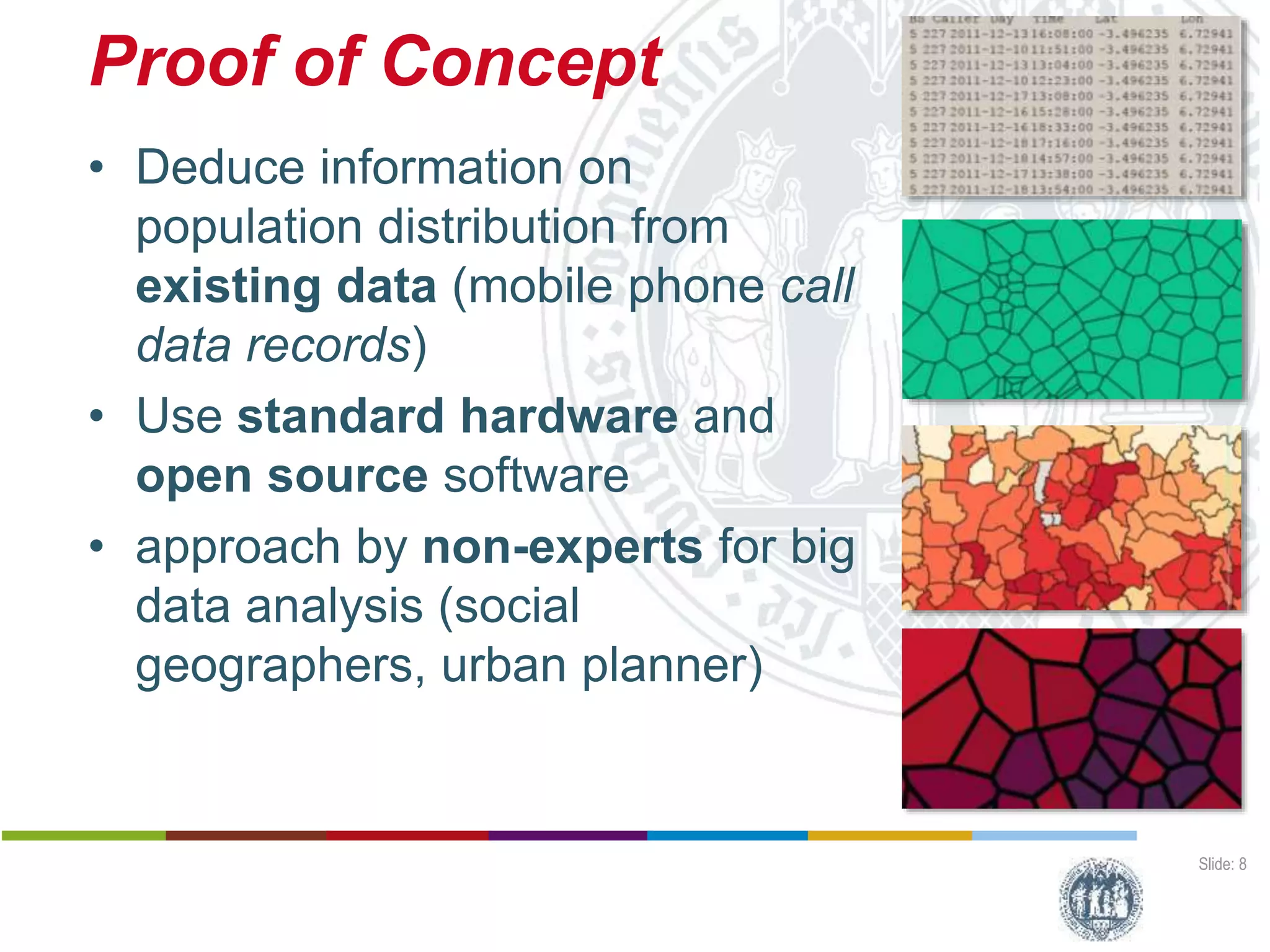 Proof of Concept
• Deduce information on
population distribution from
existing data (mobile phone call
data records)
• Use standard hardware and
open source software
• approach by non-experts for big
data analysis (social
geographers, urban planner)
Slide: 8
Harald Sterly
Benjamin Hennig
Kouassi Dongo
Calling Abidjan
Estimating populatiopn distribution through analysis of mobile phone call data records
Deutscher Kongress für Geogrtaphie, 1 October 2015, Berlin (Germany)
 