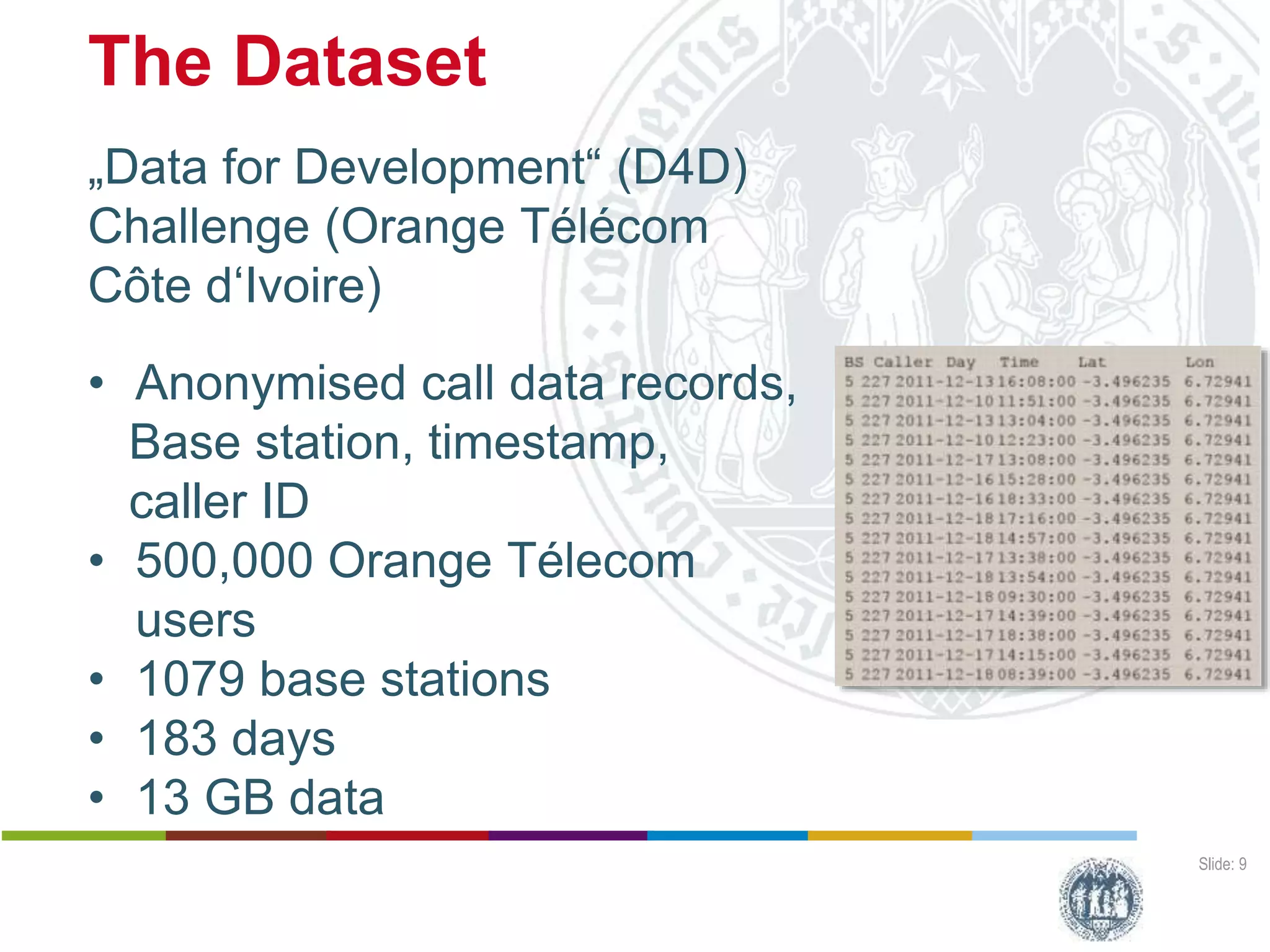 The Dataset
„Data for Development“ (D4D)
Challenge (Orange Télécom
Côte d‘Ivoire)
• Anonymised call data records,
Base station, timestamp,
caller ID
• 500,000 Orange Télecom
users
• 1079 base stations
• 183 days
• 13 GB data
Slide: 9
Harald Sterly
Benjamin Hennig
Kouassi Dongo
Calling Abidjan
Estimating populatiopn distribution through analysis of mobile phone call data records
Deutscher Kongress für Geogrtaphie, 1 October 2015, Berlin (Germany)
 
