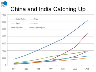 Henno Theisens - Grasping the Future - Learning Cafe