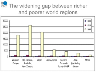 Henno Theisens - Grasping the Future - Learning Cafe