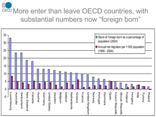Henno Theisens - Grasping the Future - Learning Cafe