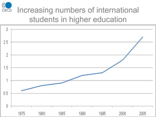 Henno Theisens - Grasping the Future - Learning Cafe
