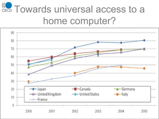 Henno Theisens - Grasping the Future - Learning Cafe