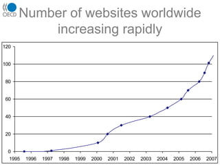Henno Theisens - Grasping the Future - Learning Cafe