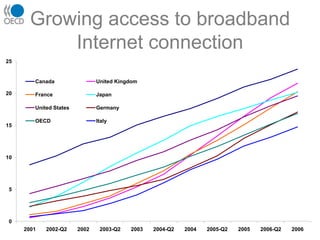 Henno Theisens - Grasping the Future - Learning Cafe