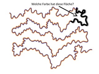 Welche Farbe hat diese Fläche?
 