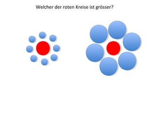 Welcher der roten Kreise ist grösser?
 