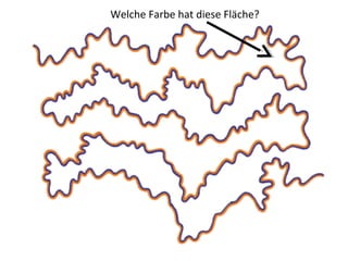 Welche Farbe hat diese Fläche?
 