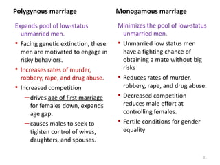 History of Western MonogamyThese ideas do not come from Judaism (which permitted polygynous marriage until at least the 11th century), or the Christian Gospels. In the Old Testament, the prophets and kings are all polygynous.At best, the New Testament offers some vague recommendations for monogamy among church leaders in the Pastoral Letters (Scheidel 2009).29Henrich, Aff #1, page 37