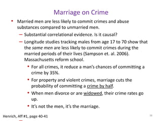 34Even sex ratioMale StatusMale Status33% polygynous 67% monogamousMost wives anyone has is 4Size of unmarried pool40% unmarriedPool of low status males0%