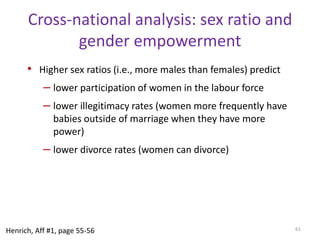 Gender Equity?UNDP’s Gender Empowerment IndexMale/female income ratiosFemale representation in high status jobsCanada ranked 4th in 2009 (0.83).57Henrich, Aff #1, page 51