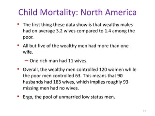 Imposing MonogamyShe then calibrates the model to the Highly Polygynous data shown above (and other related data) and then asks the question of what happens when she imposes monogamy on everyone (in the model). The result is that the fertility rate goes downthe age gap goes downsaving rates go up, bride prices disappearand GDP per capita goes way up. This occurs because men (in the model) can’t invest in obtaining wives or selling daughters (which they do massively, otherwise), and instead they save and invest in production and consumption.  67Henrich, Aff #1, page 33
