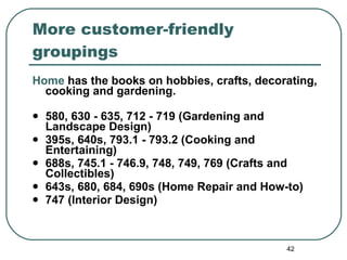 More customer-friendly groupings  Home  has the books on hobbies, crafts, decorating, cooking and gardening. 580, 630 - 635, 712 - 719 (Gardening and Landscape Design) 395s, 640s, 793.1 - 793.2 (Cooking and Entertaining) 688s, 745.1 - 746.9, 748, 749, 769 (Crafts and Collectibles) 643s, 680, 684, 690s (Home Repair and How-to) 747 (Interior Design) 