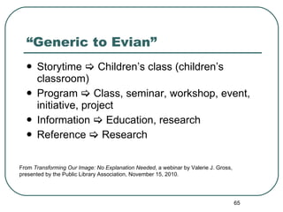 “ Generic to Evian” Storytime    Children’s class (children’s classroom) Program    Class, seminar, workshop, event, initiative, project Information    Education, research Reference    Research From  Transforming Our Image: No Explanation Needed , a webinar by Valerie J. Gross, presented by the Public Library Association, November 15, 2010.  