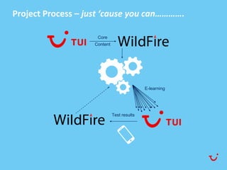 3
Project Process – just ‘cause you can………….
Core
Content
E-learning
Test results
