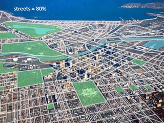 streets = 80%
 