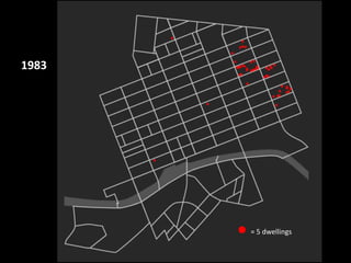 1983




          = 5 dwellings
 