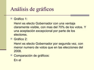 Análisis de gráficos
 Gráfico 1:
Henri es electo Gobernador con una ventaja
claramente visible, con mas del 70% de los votos. Y
una aceptación excepcional por parte de los
electores.
 Gráfico 2:
Henri es electo Gobernador por segunda vez, con
menor numero de votos que en las elecciones del
2008.
 Comparación de gráficos:
En el
 