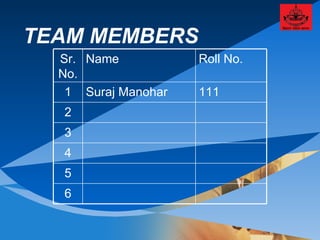TEAM MEMBERS 6 5 4 3 2 111 Suraj Manohar 1 Roll No. Name Sr. No. 