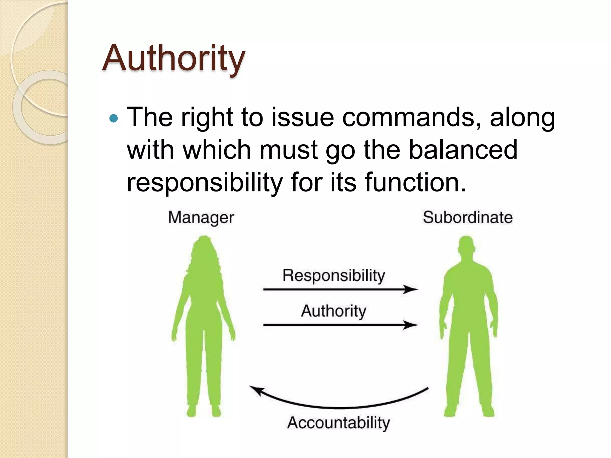 Authority
 The right to issue commands, along
with which must go the balanced
responsibility for its function.
 