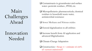 Main
Challenges
Ahead
Innovation
Needed
 Contaminants in groundwater and surface
water: pesticide residues , PFAS, etc.
...