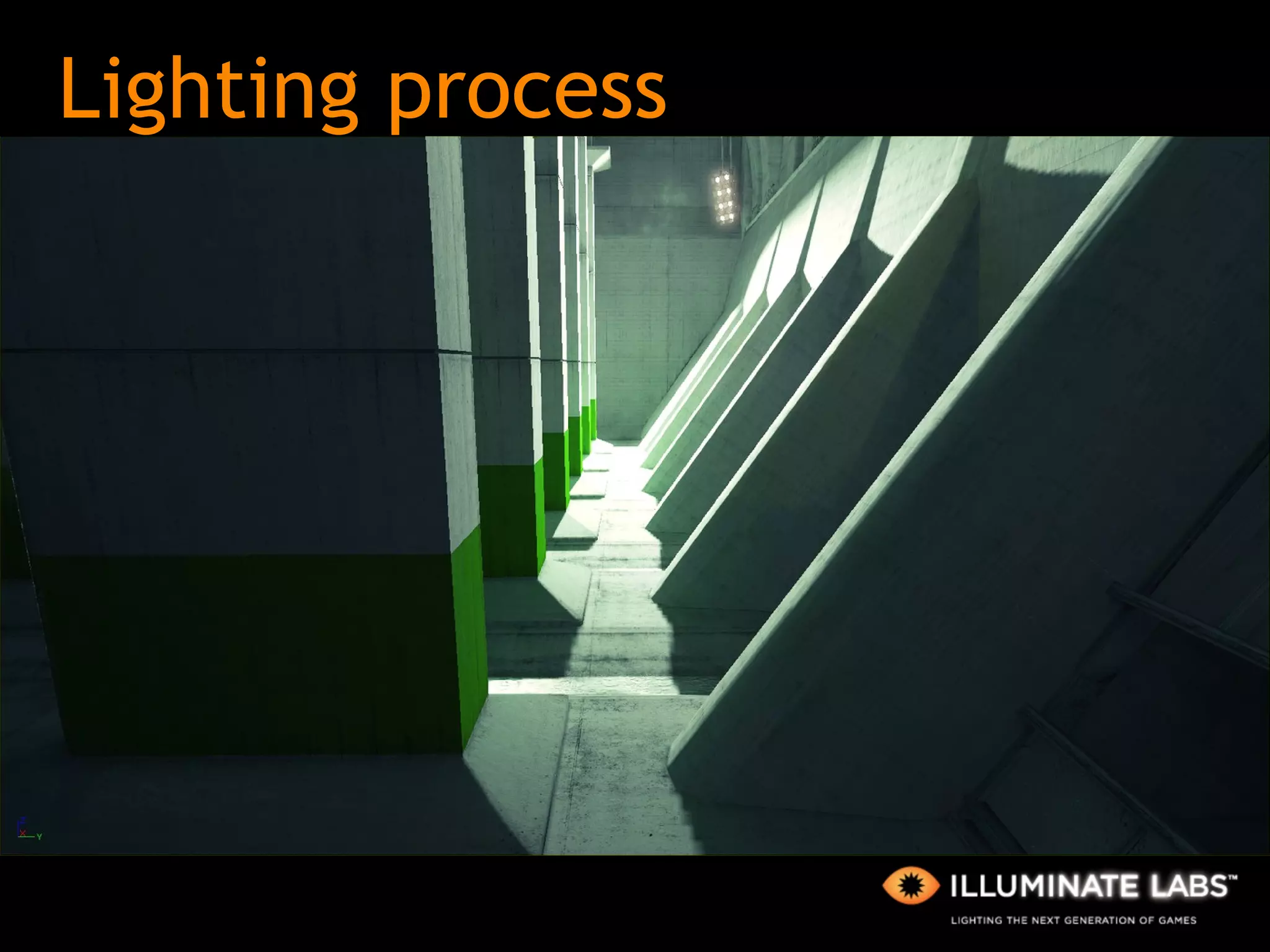 Lighting process Artistic requirements met early on <screens similar to ref photos> 