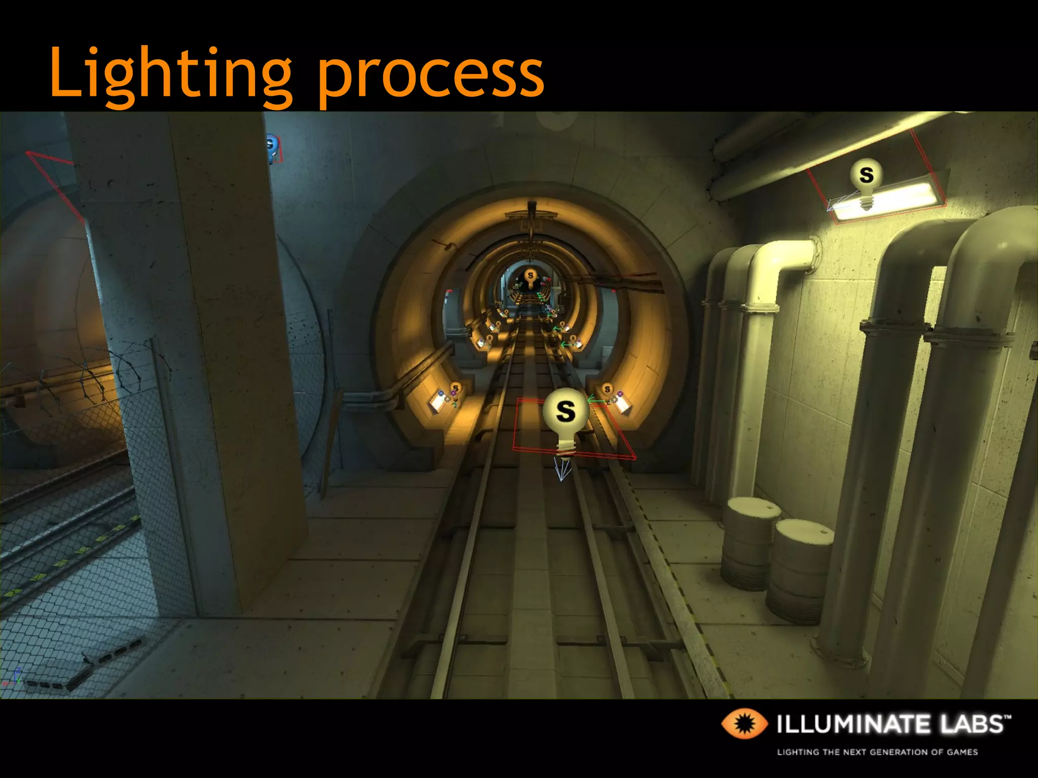 Lighting process Artistic requirements met early on <screens similar to ref photos> 